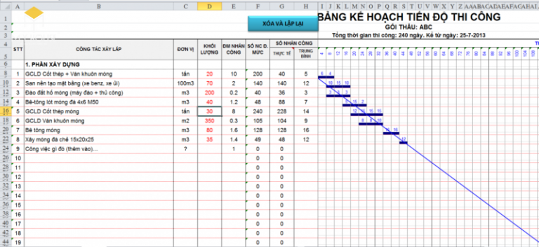 Download bảng tiến độ thi công file excel tiêu chuẩn