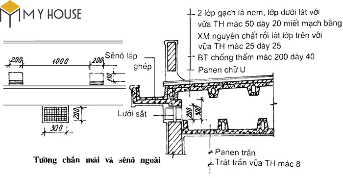 Tường chắn mái và sê nô ngoài