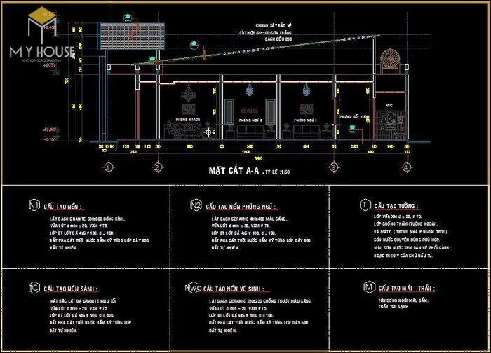 Bản vẽ kiến trúc nhà cấp 4 - V3