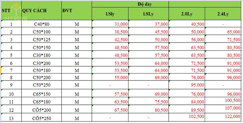 Báo giá xà gỗ C mới nhất