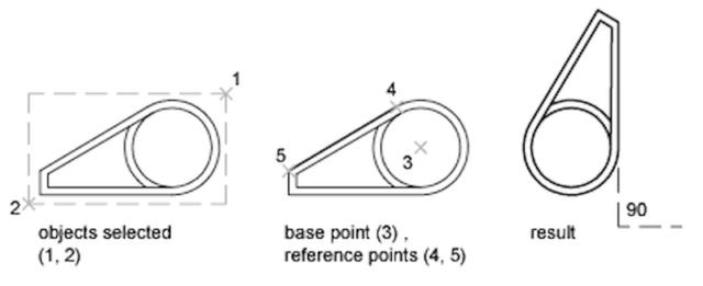 Угол абсолютно 50. Rotating objects reference.