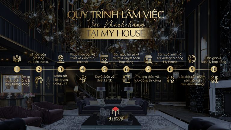 quy trình thi công hoàn thiện nội thất